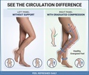 sigvaris-dynaven-15-20mmhg-compression-blood-circulation-benefits.jpg