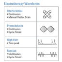  Chattanooga Intelect TranSport Combo