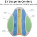 Contour Freedom Back Cushion Support