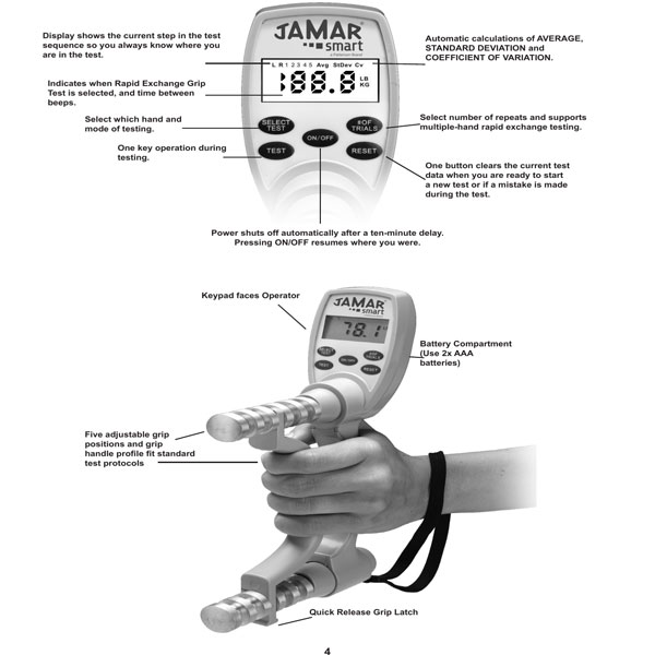 Jamar Smart Hand Dynamometer