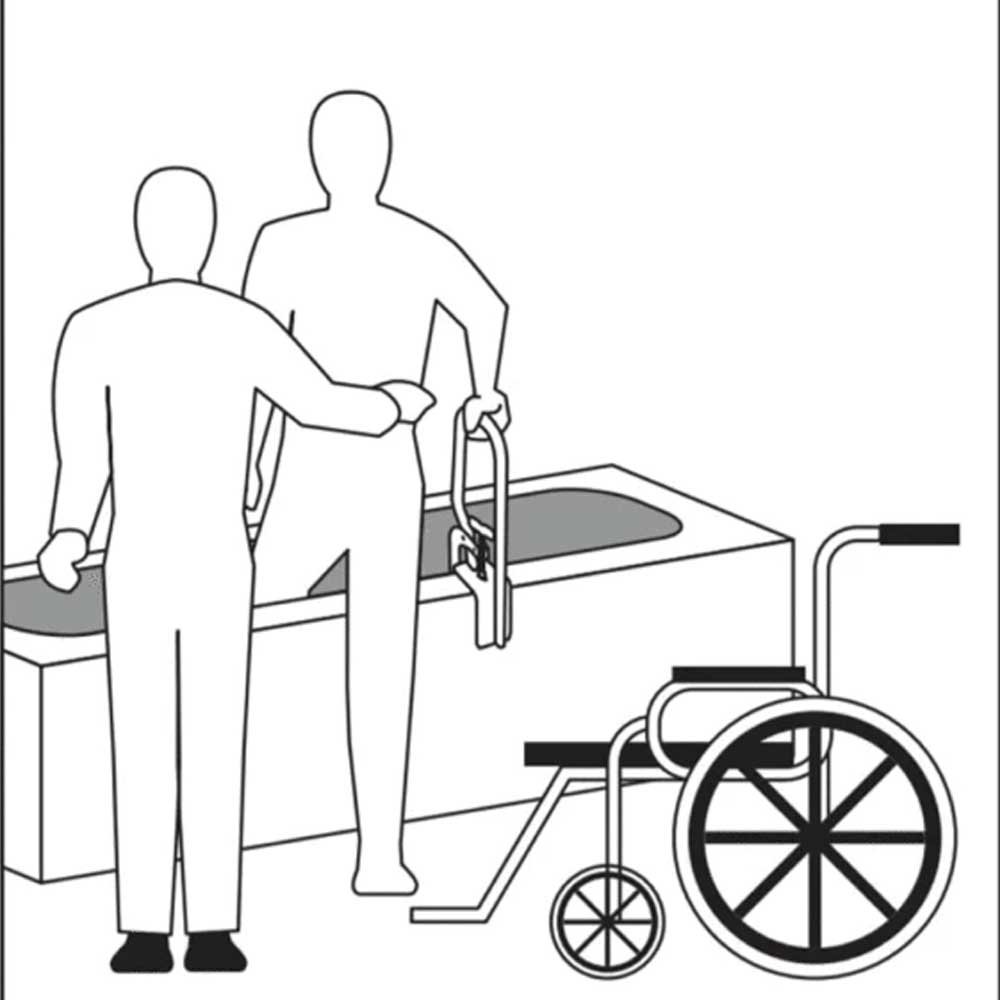 Carex White Bathtub Rail Grab Bars for Bathroom - Bathtubs and Showers