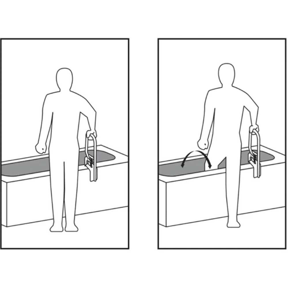 Carex White Bathtub Rail Grab Bars for Bathroom - Bathtubs and Showers