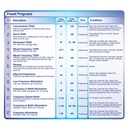 Medi-Stim Comfy TENS Plus Unit with 12 Presets