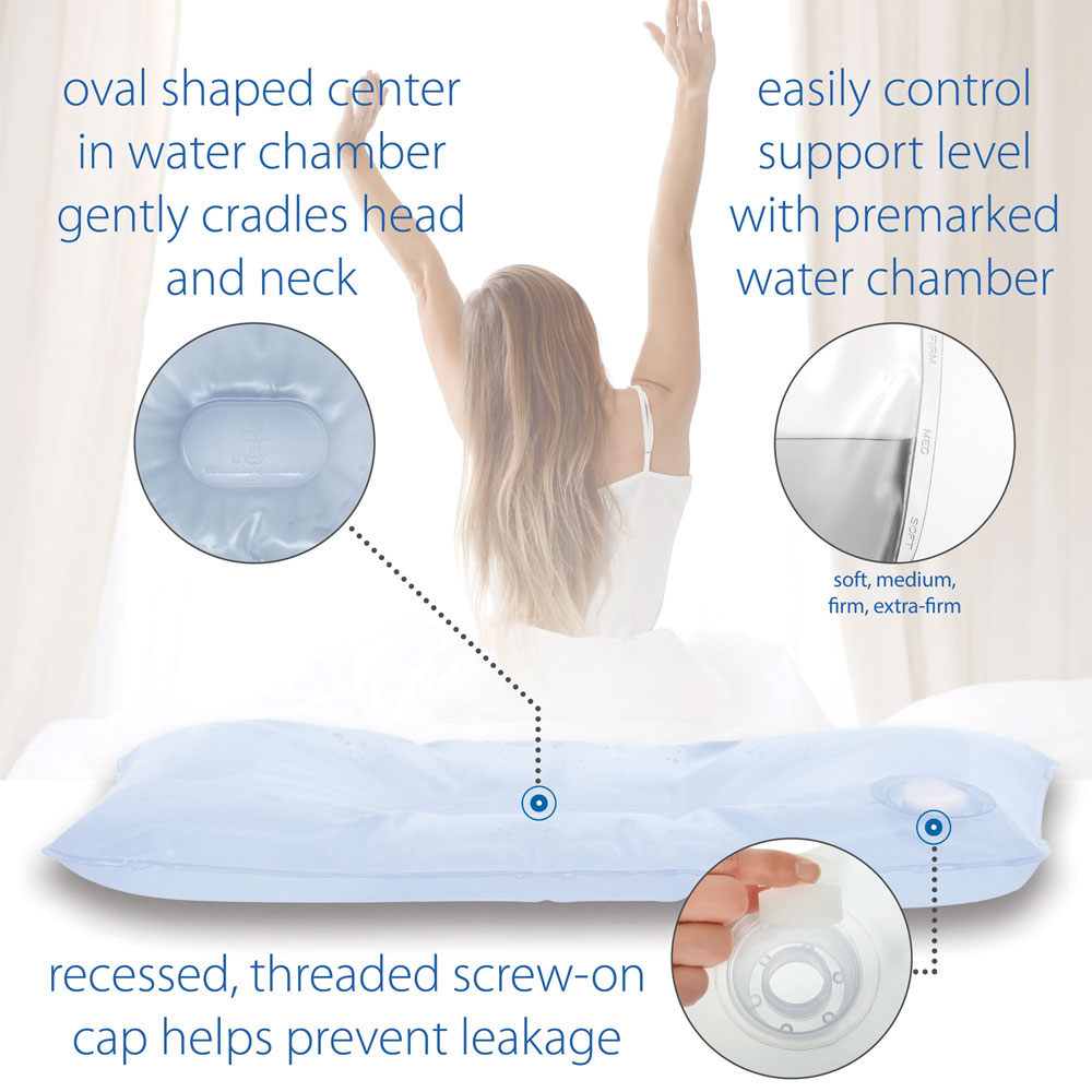  Core Products Tri-Core Water Pillow Adjustable Cervical Support Pillow