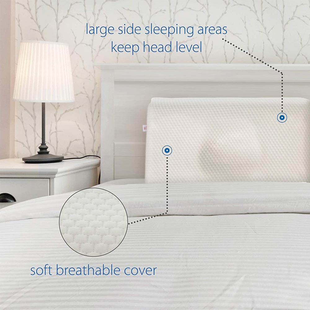  Core Product Tri-Core Ultimate Cervical Support Pillow