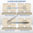  Core Product Tri-Core Ultimate Cervical Support Pillow