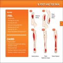 Happy Muscles® Book