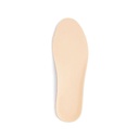 A5512-Anodyne No 1 Tri-Lam Heat Moldable Inserts