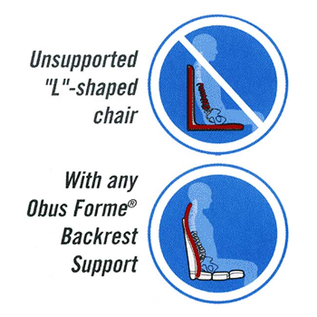 Obusforme Highback Backrest Supports BLACK