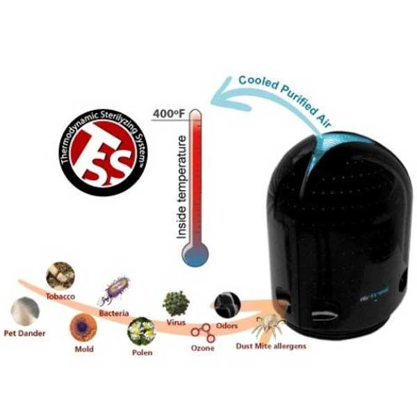 Airfree Air Purifier P3000 – Breathe Pure, Live Better