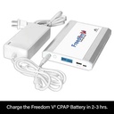 Battery Power Solution Freedom V2 AC Power Supply