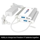 Battery Power Solution Freedom V2 AC Power Supply