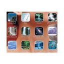 Sound Oasis - Ear Therapy Sound Card