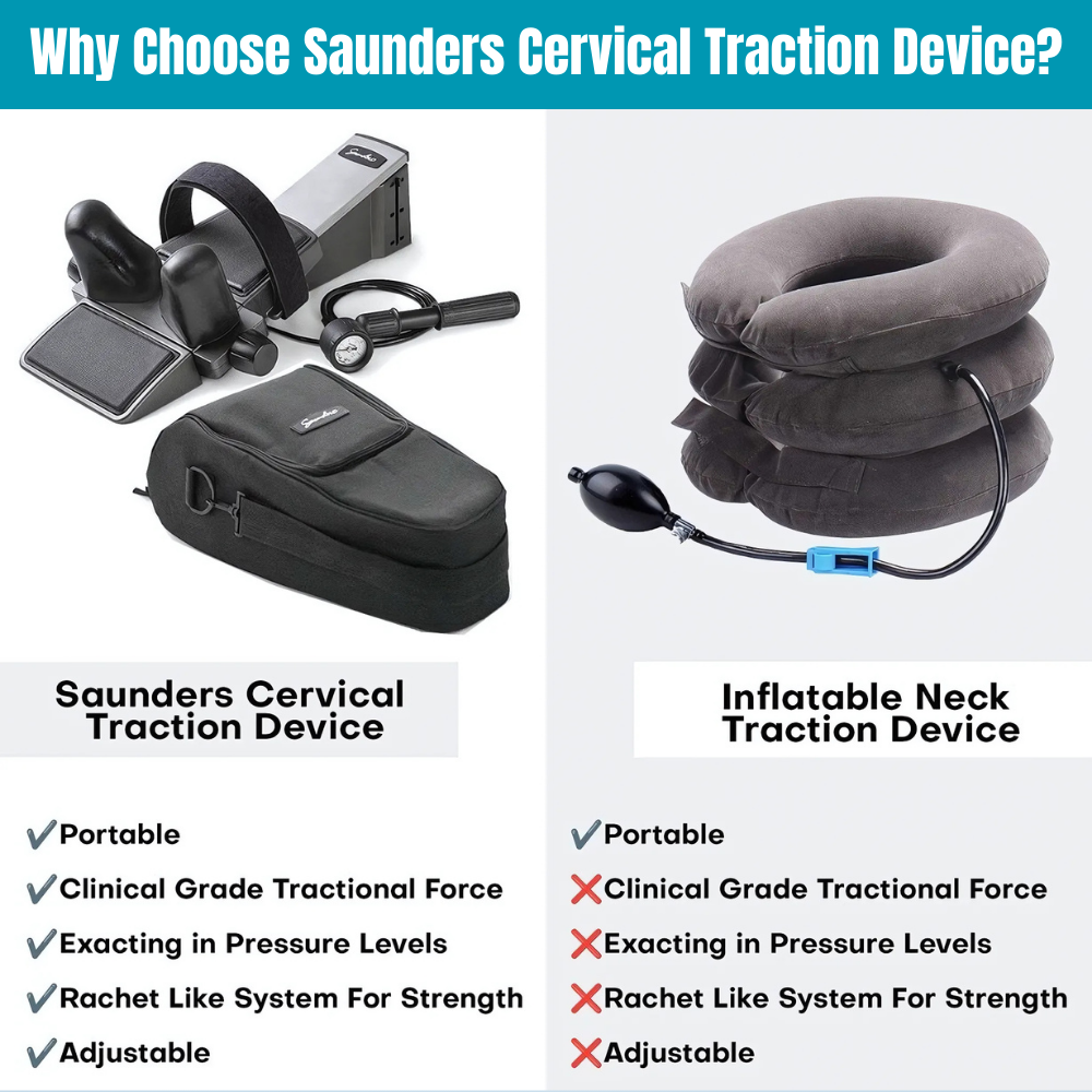 Saunders Cervical Traction Device with Deluxe Case (E0849)