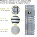 TriggerPoint Core Foam Roller Grey