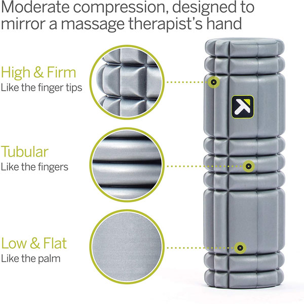 TriggerPoint Core Foam Roller Grey