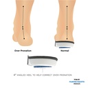 Tuli’s Plantar Fasciitis Insole with Full-Length Orthotic Shoe Inserts