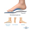 Tuli’s Plantar Fasciitis Insole with Full-Length Orthotic Shoe Inserts