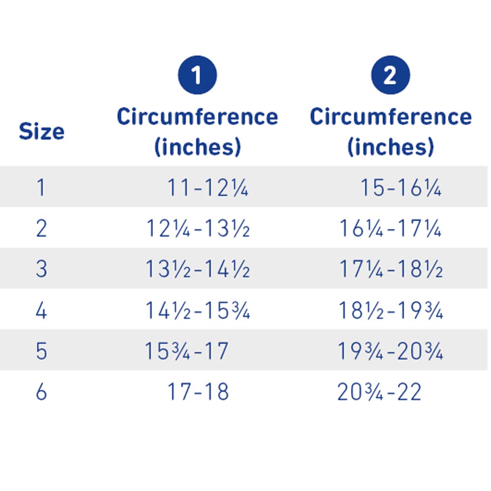 Bauerfeind GenuTrain A3 Knee Support