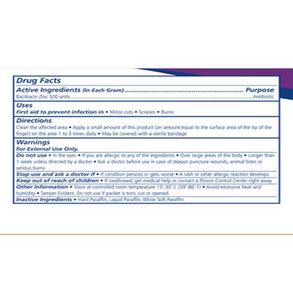 Dynarex Bacitracin Zinc Ointment