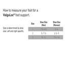 Bauerfeind ValguLoc Bunion Regulator