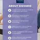 Sigvaris Compreflex Knee Closed Patella 20-50 mmHg