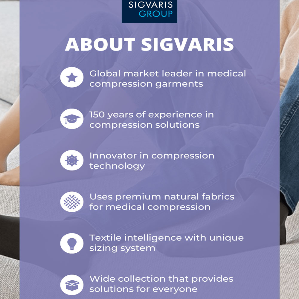 Sigvaris Compreflex Knee Closed Patella 20-50 mmHg