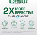  Biofreeze Professional Pain Relief Gel 3 oz Roll-On