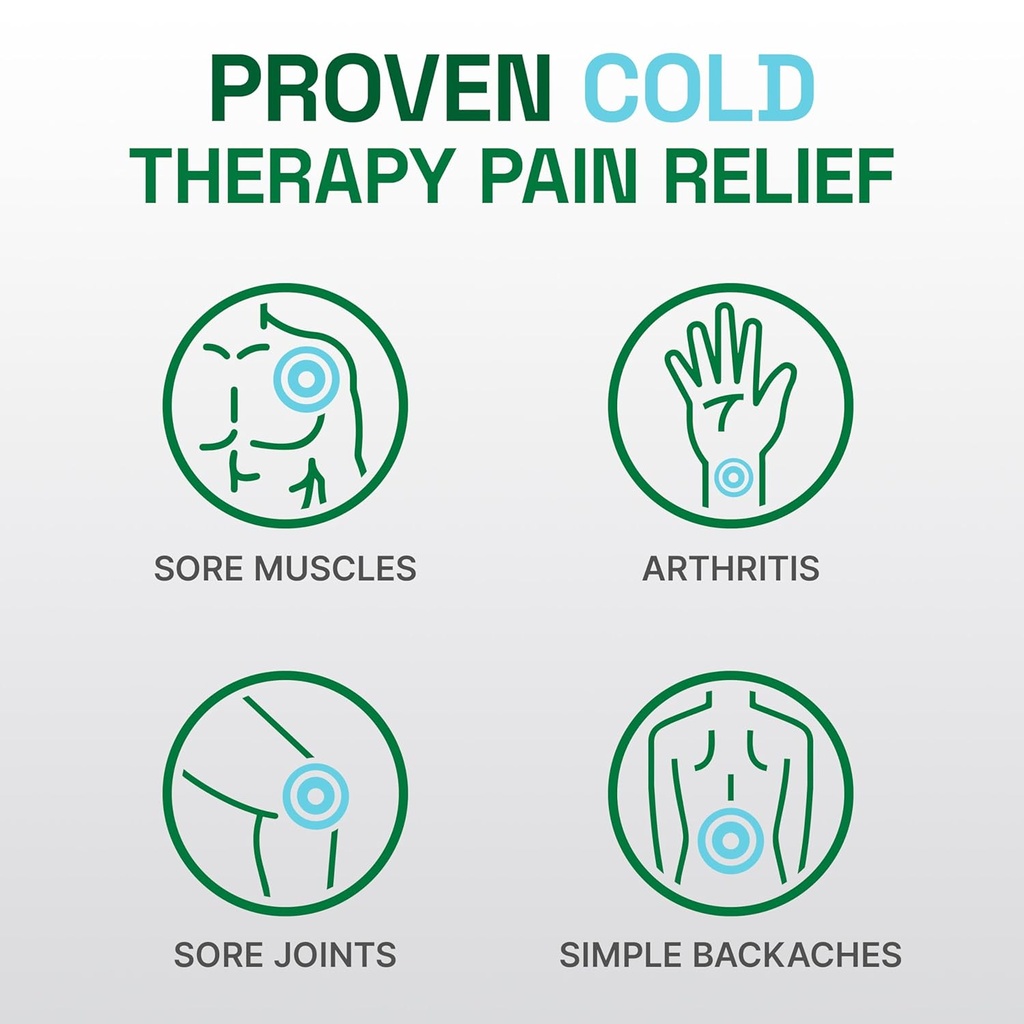  Biofreeze Professional Pain Relief Gel 32 oz Pump Colorless