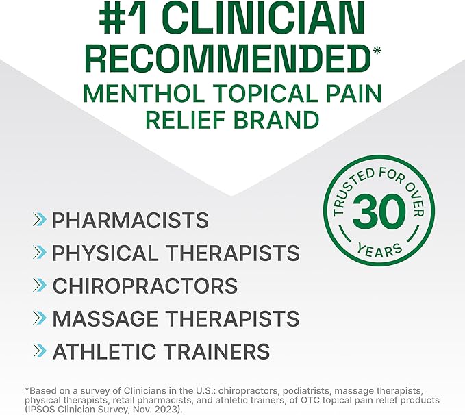  Biofreeze Professional Pain Relief Gel 4 oz Tube