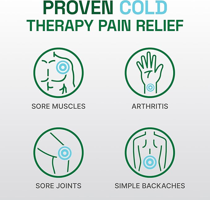  Biofreeze Professional Pain Relief Gel 4 oz Tube Colorless