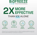  Biofreeze Professional Pain Relief Gel 4 oz Tube Colorless