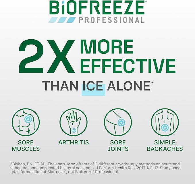 Biofreeze Professional Pain Relief Gel 4 oz Tube Colorless