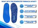 Powerstep Pinnacle Insoles (Blue)