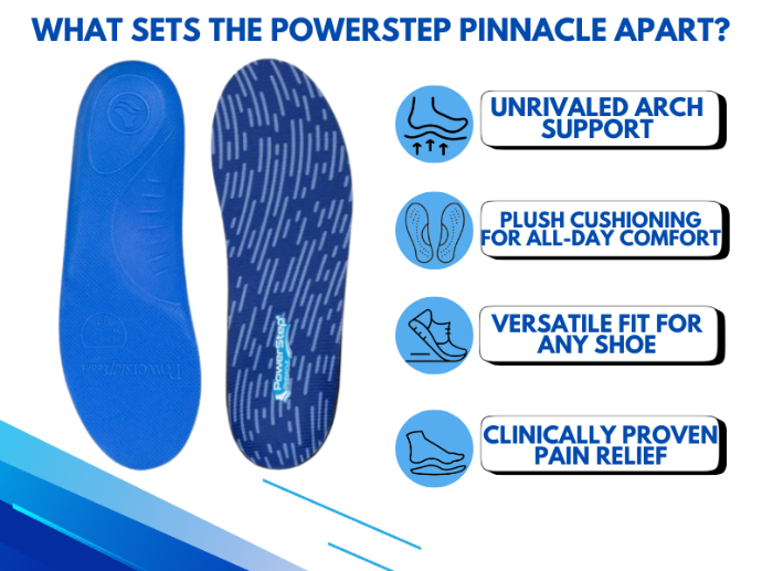 Powerstep Pinnacle Insoles (Blue)