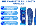 Powerstep Pinnacle Insoles (Blue)