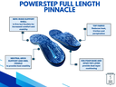 Powerstep Pinnacle Insoles (Blue)