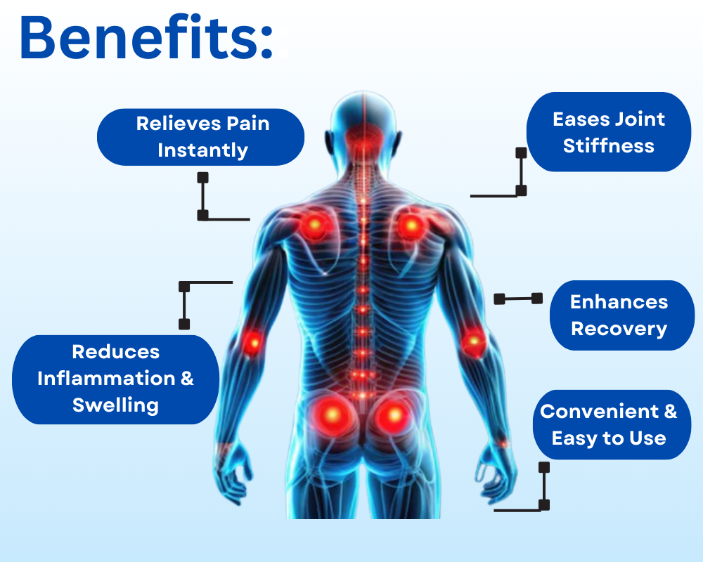 Cryoderm 16 oz Spray Bottle