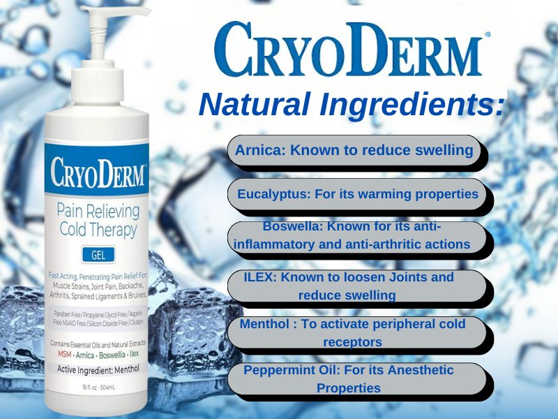 Cryoderm 4 oz Gel