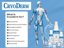 Cryoderm 4 oz Gel