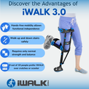 iWALK 3.0 Hands-Free Crutch