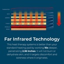 Thermotex Far Infrared Knee Heating Pad