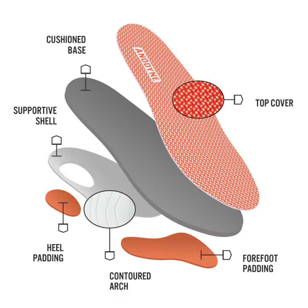 Anodyne Men’s No. 16 Sport Sprinter – Grey | Diabetic Walking Shoes for Comfort & Support