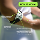 ProBand BandIT Therapeutic Forearm Band