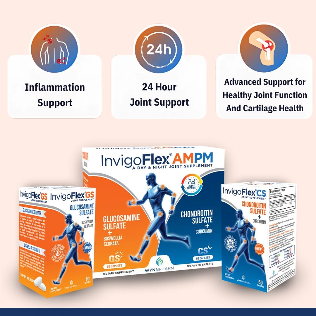 INVIGOFLEX® AMPM