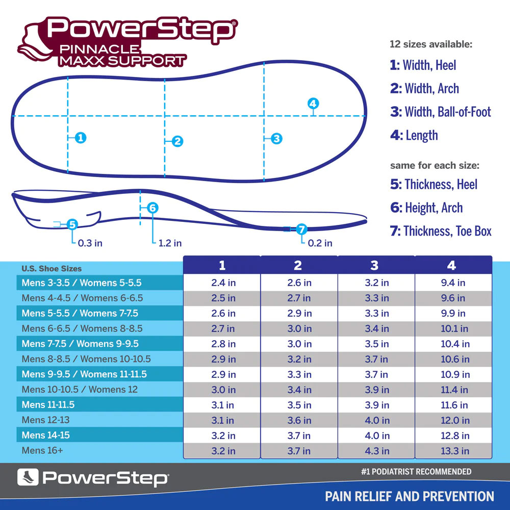 Powerstep Pinnacle Maxx Insoles