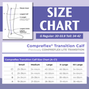 Whether You're a Caregiver or Need Help Yourself—This Sleeve Makes It Simple (12).png