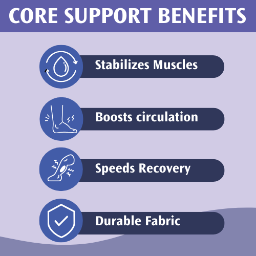 SIGVARIS Compression Running Sleeve 412V Unisex 20-30mmHg