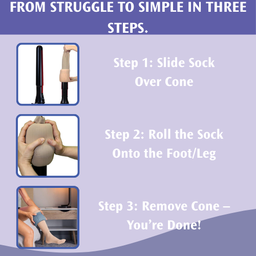 Sigvaris Doff N Donner Cone – Make Compression Socks Easier