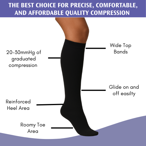 SIGVARIS Womens 972 Dynaven Closed Toe Calf High Grip Top 20-30mmHg